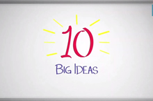 メディケアに関する10の重要事項